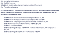 NJ Workers' Compensation Rates  2025